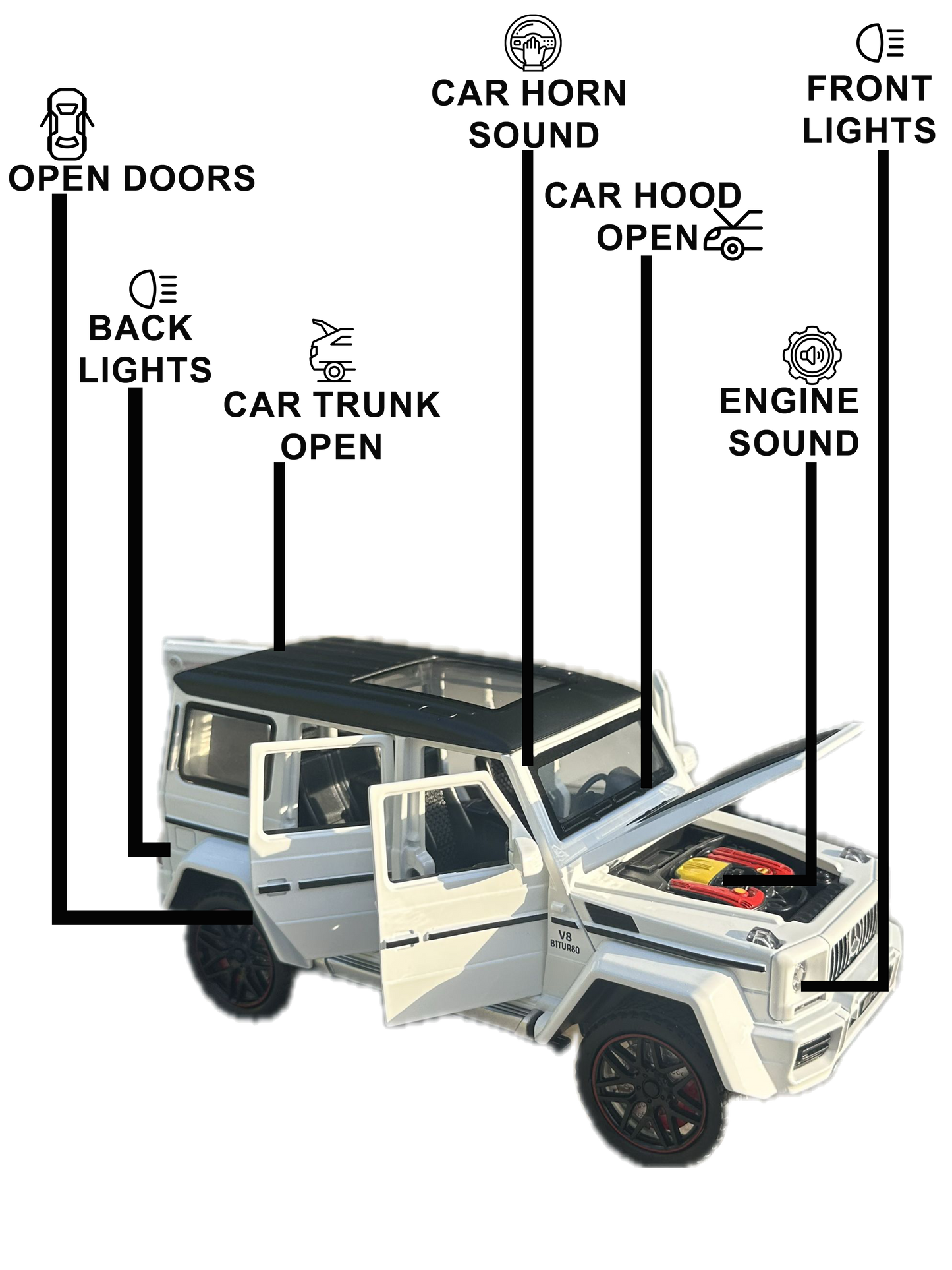 MERCEDES G63 x SHADOW SHOWROOM